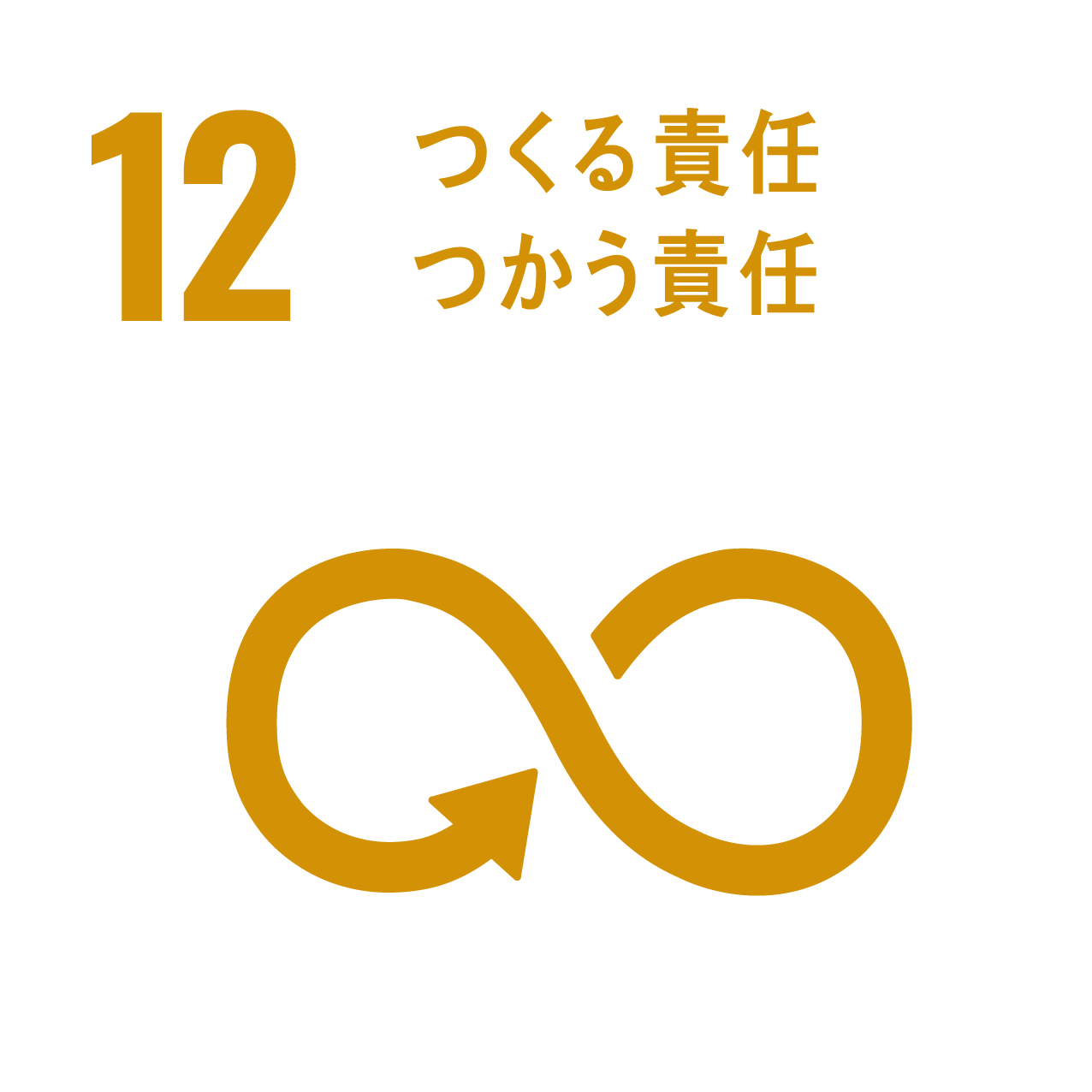 つくる責任つかう責任